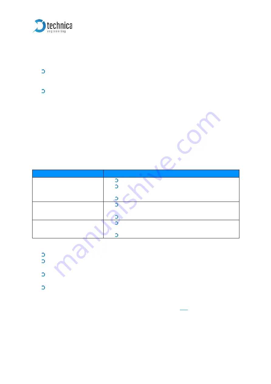 Technica Engineering CM CAN Combo User Manual Download Page 10