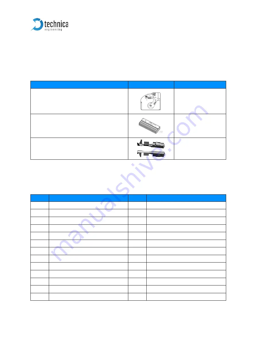 Technica Engineering CM CAN Combo User Manual Download Page 14