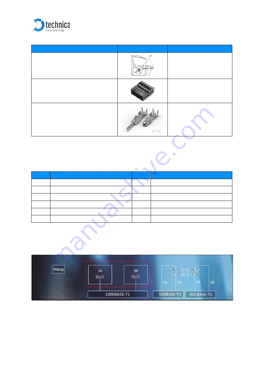 Technica Engineering CM Eth Combo User Manual Download Page 13