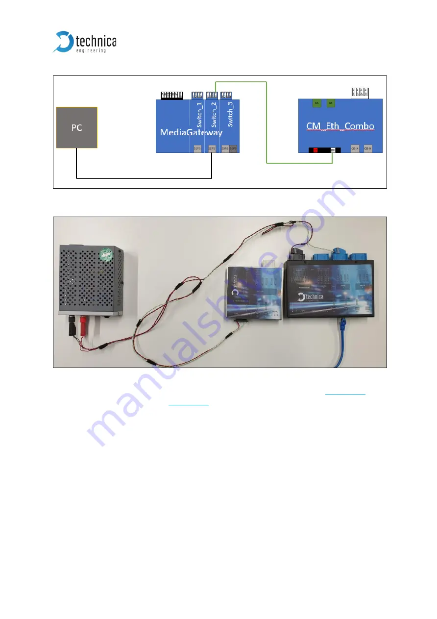 Technica Engineering CM Eth Combo Скачать руководство пользователя страница 51