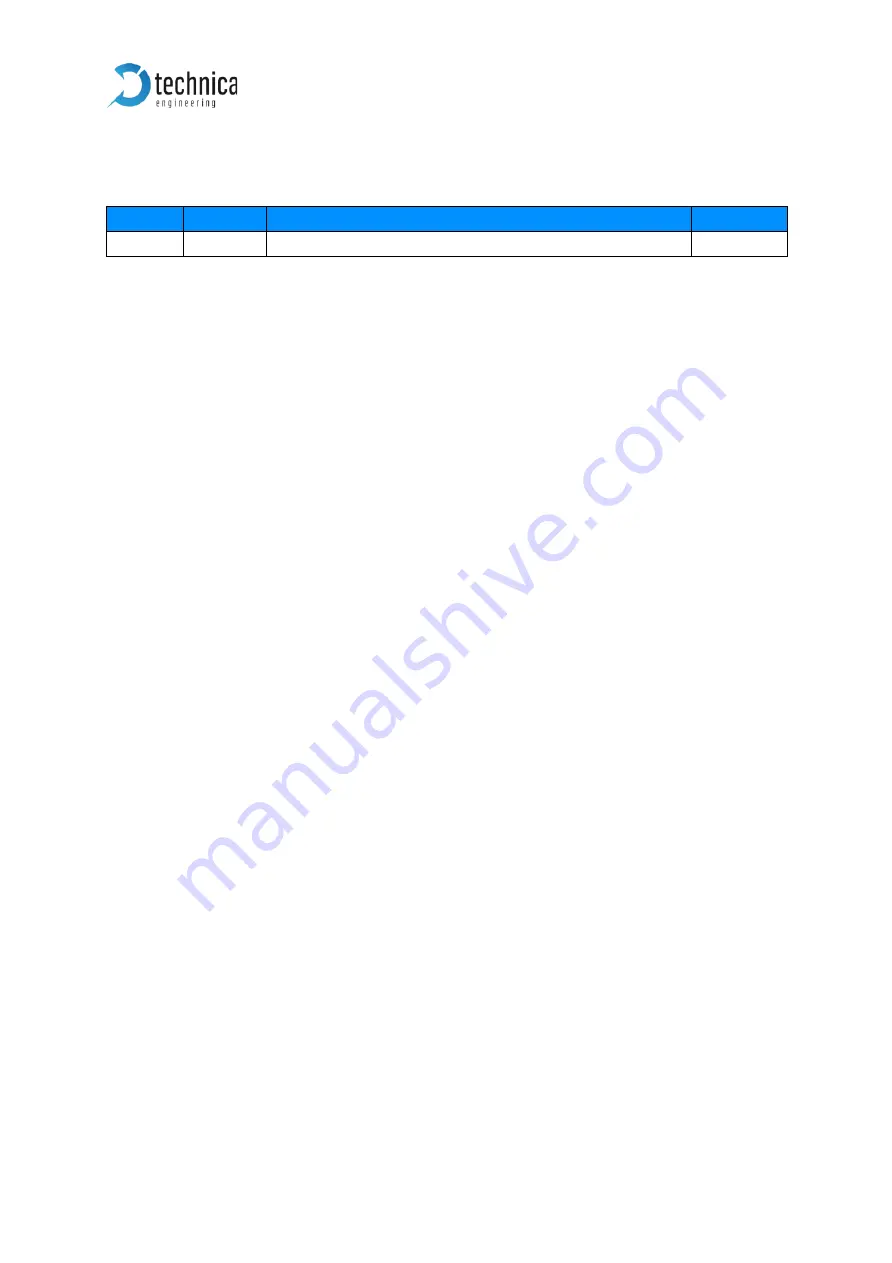 Technica Engineering CM Eth Combo User Manual Download Page 56