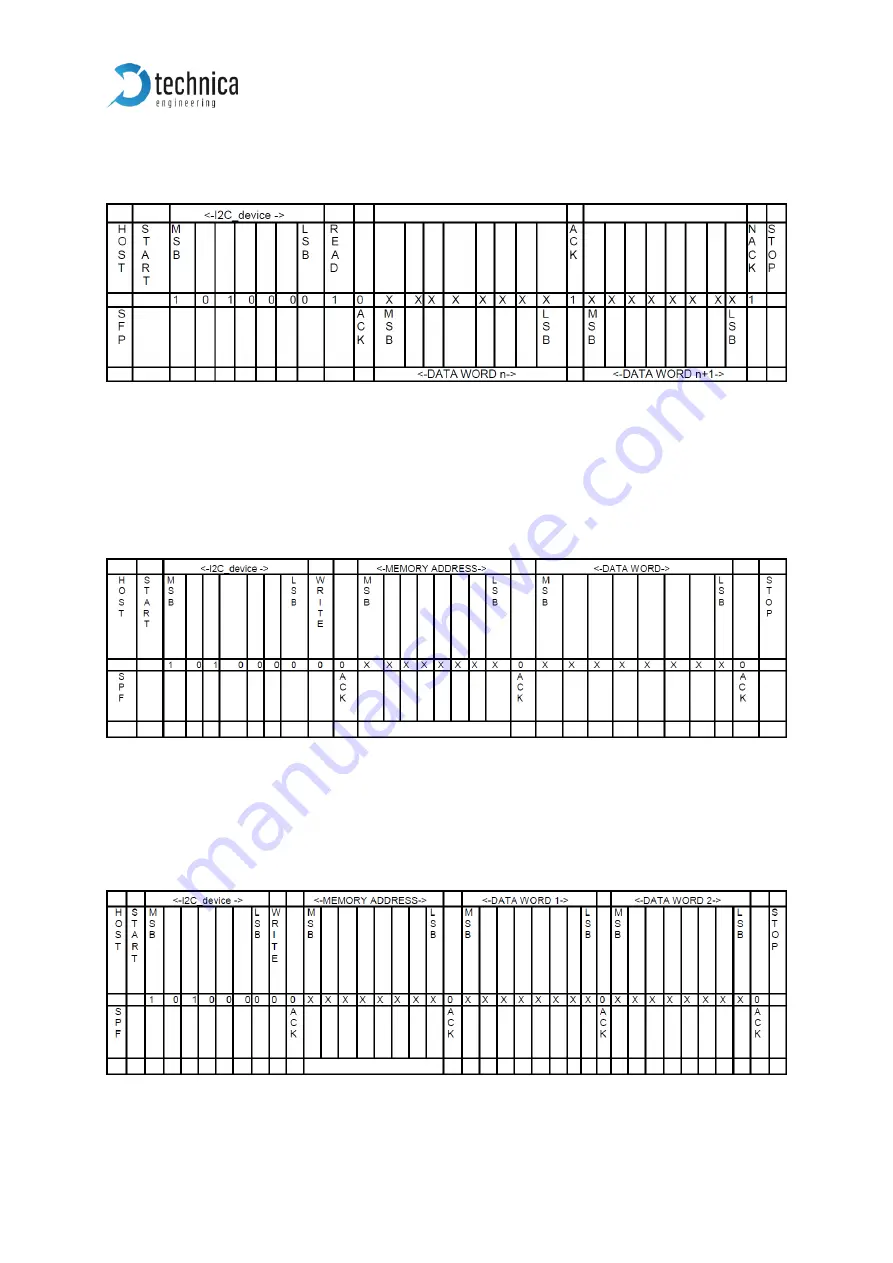 Technica Engineering TE-1437 User Manual Download Page 16