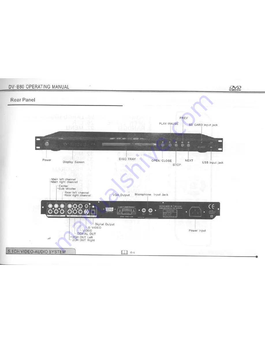 Technical Pro DV-B80 Скачать руководство пользователя страница 6