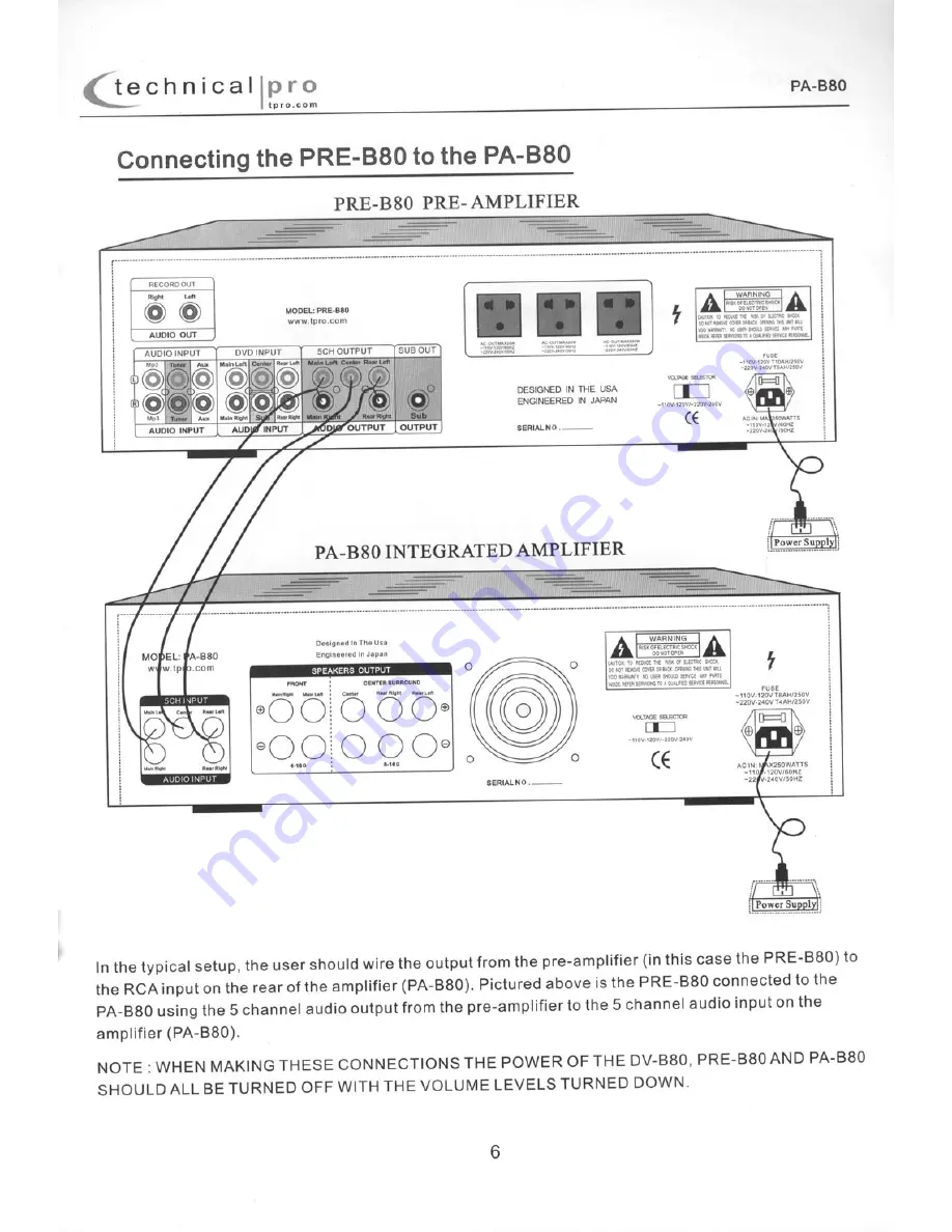 Technical Pro PA-B80 Скачать руководство пользователя страница 7