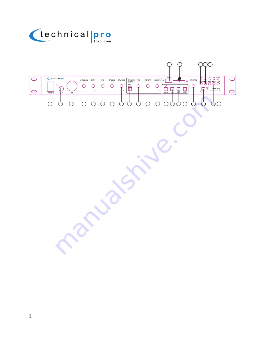 Technical Pro PRE50 User Manual Download Page 3