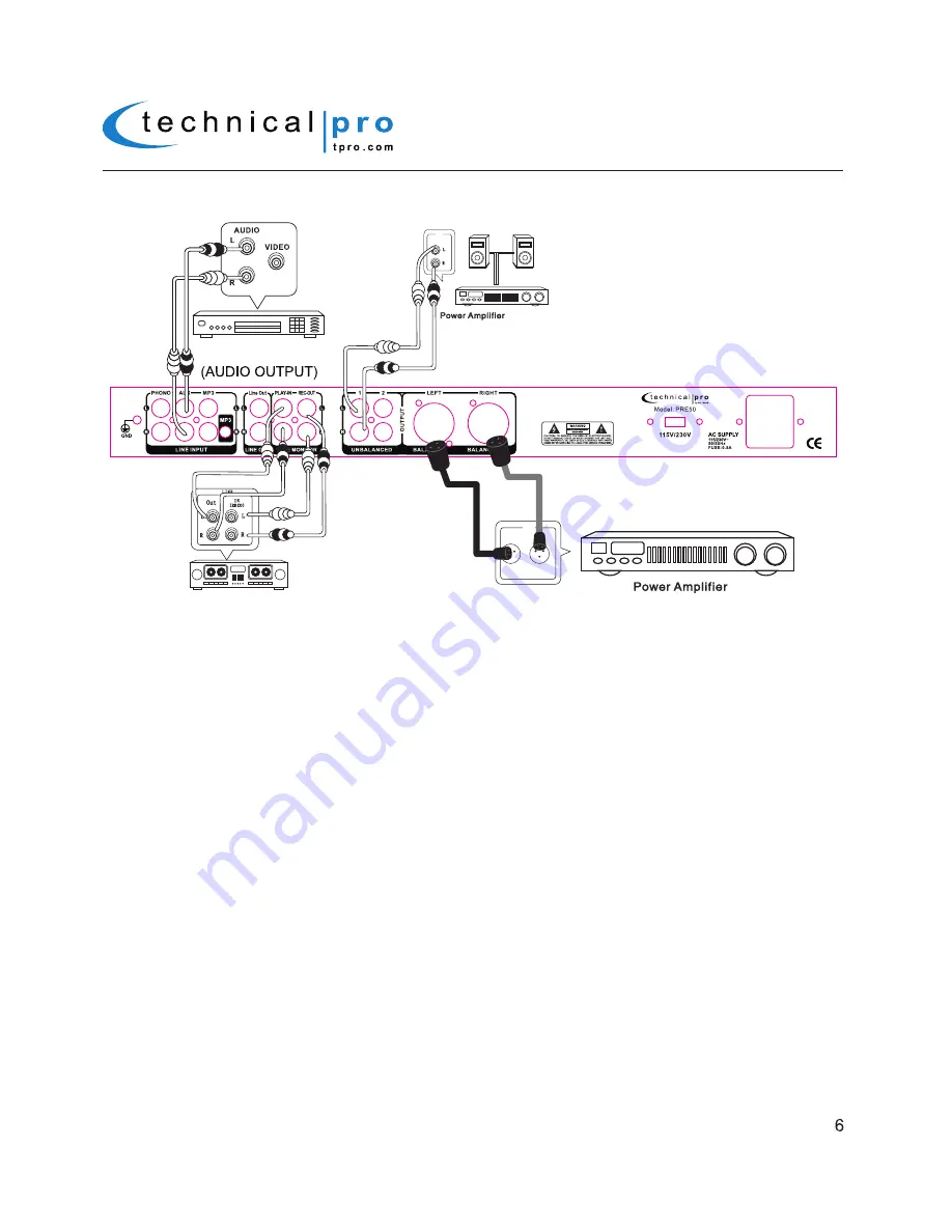 Technical Pro PRE50 User Manual Download Page 6