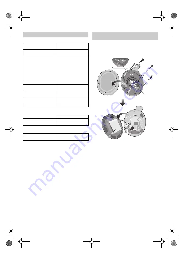 Technics EAH-800 Safety Instruction Download Page 21