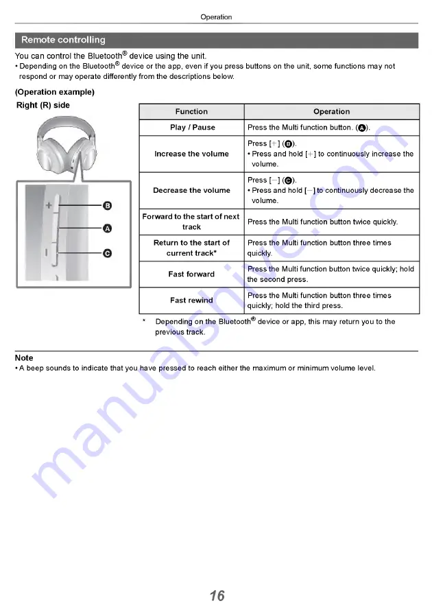 Technics EAH-A800 Owner'S Manual Download Page 16