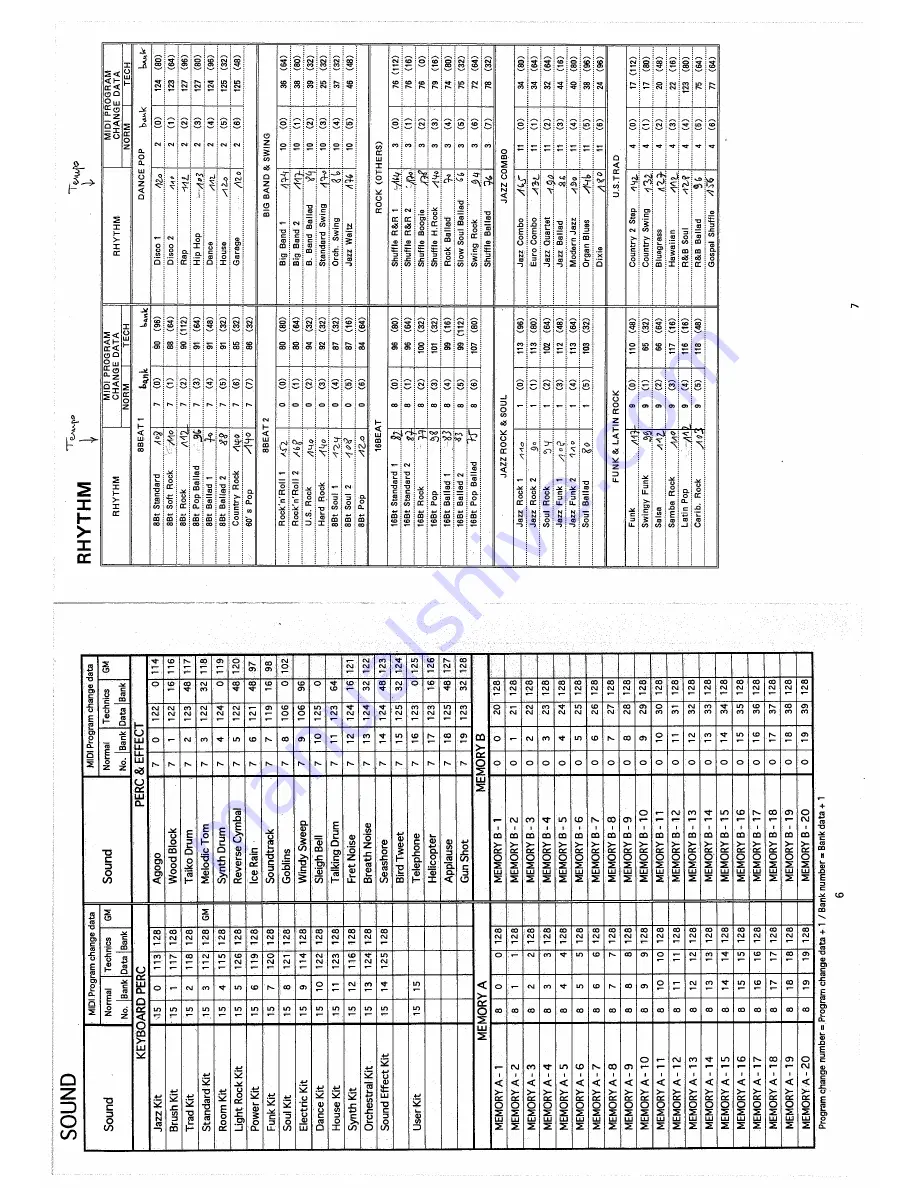 Technics KN3000 - Reference Manual Download Page 4