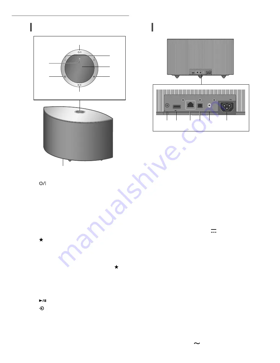 Technics OTTAVA S SC-C50 Owner'S Manual Download Page 8