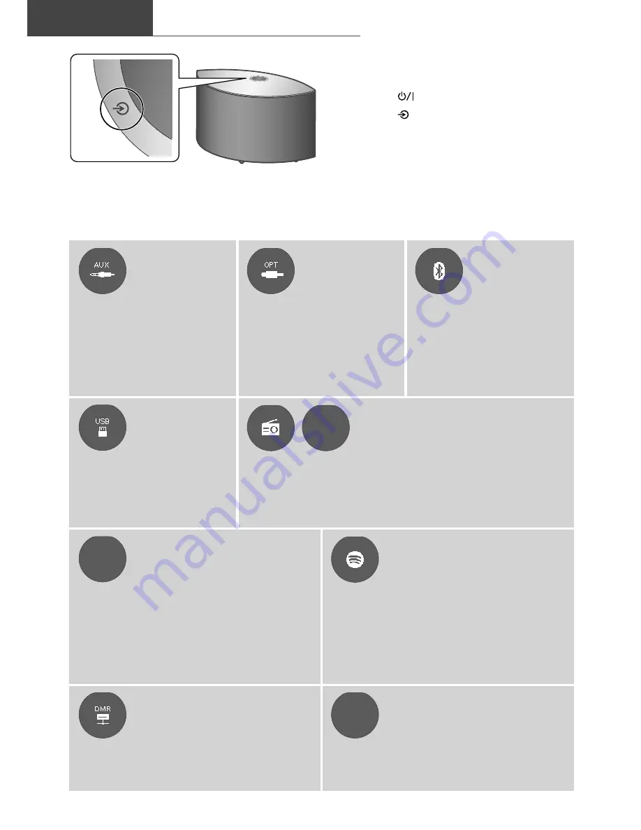 Technics OTTAVA S SC-C50 Owner'S Manual Download Page 14