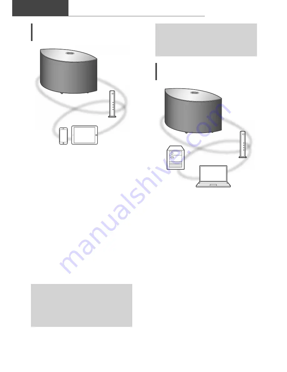 Technics OTTAVA S SC-C50 Owner'S Manual Download Page 16