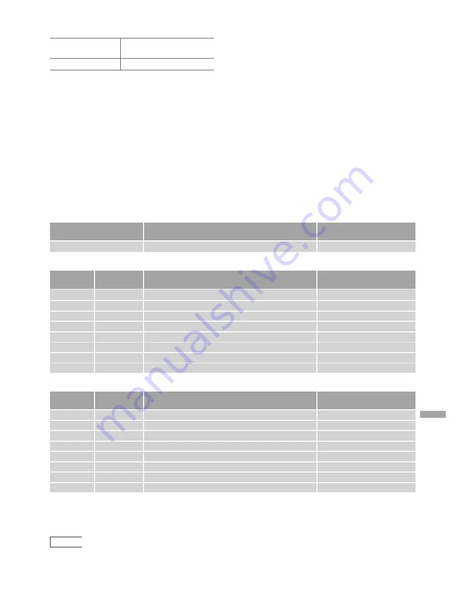 Technics OTTAVA S SC-C50 Owner'S Manual Download Page 37