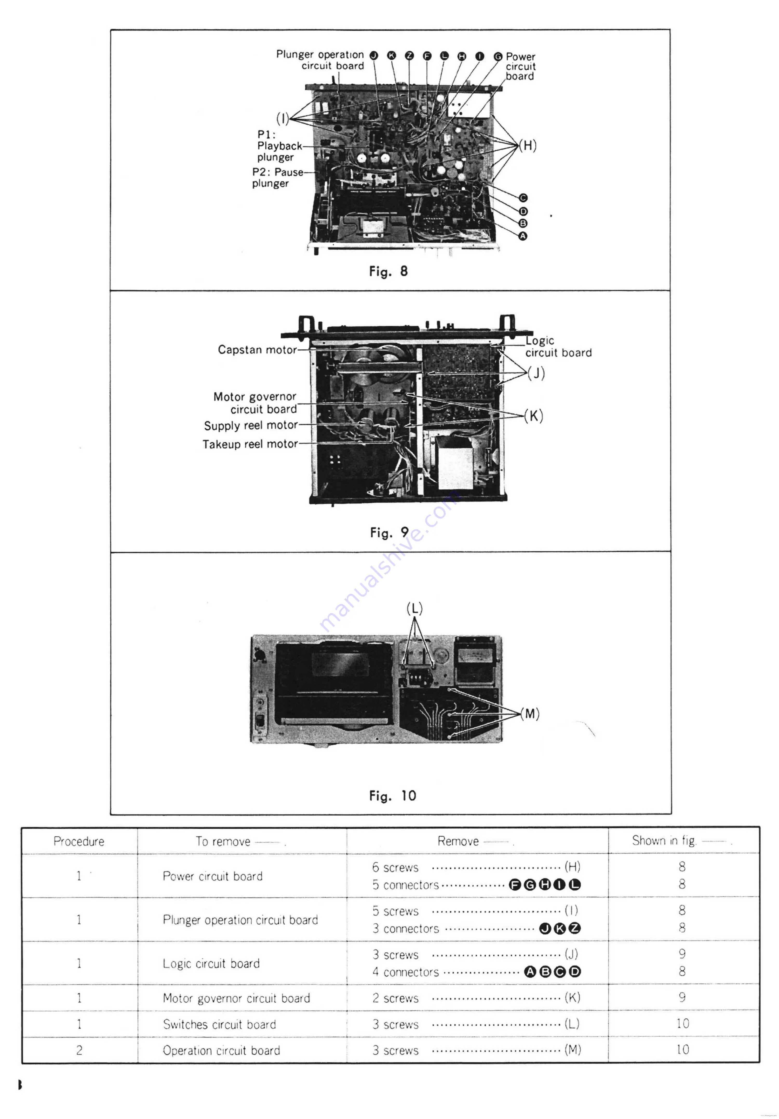 Technics RS-9900US Скачать руководство пользователя страница 4