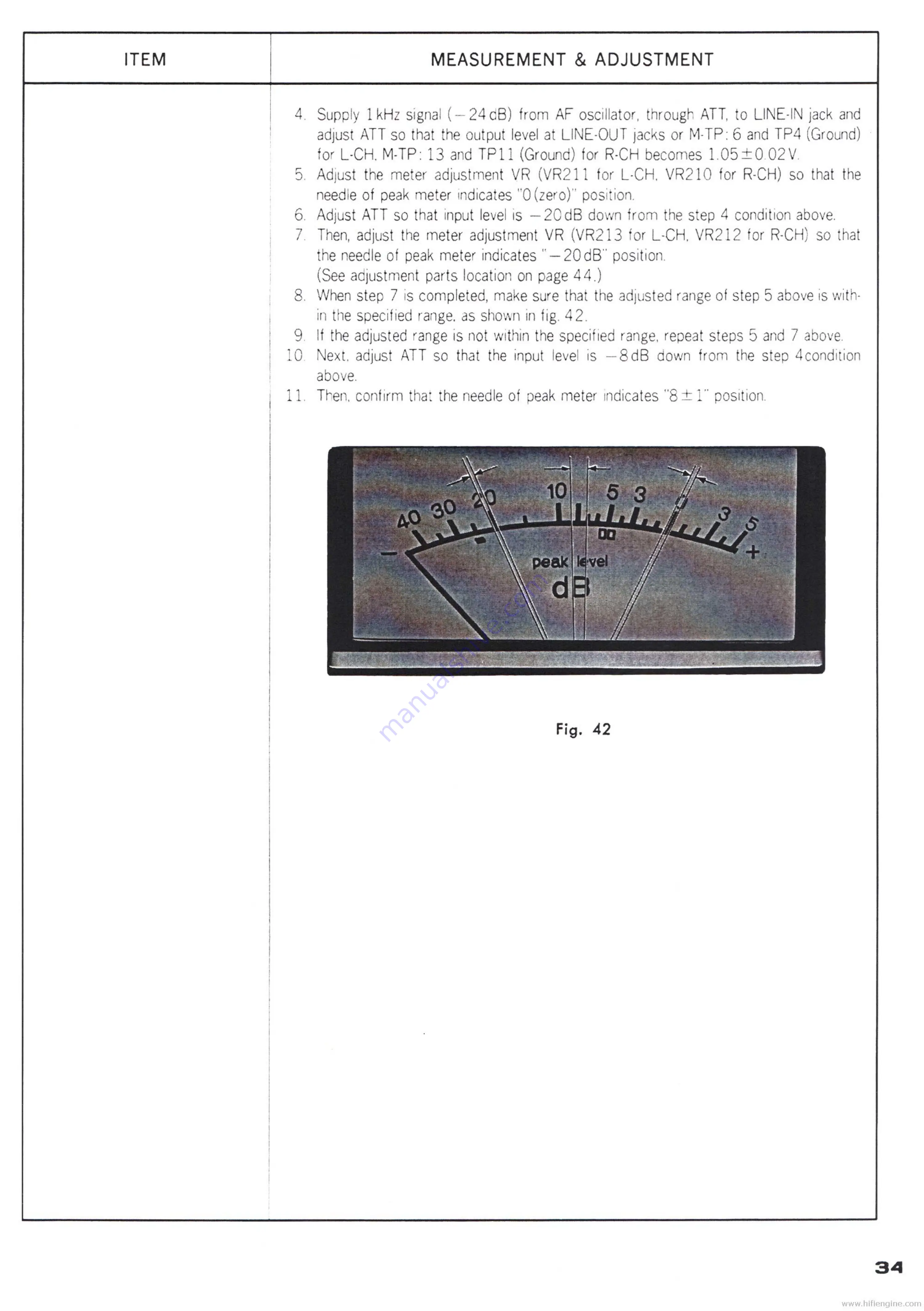 Technics RS-9900US Service Manual Download Page 37