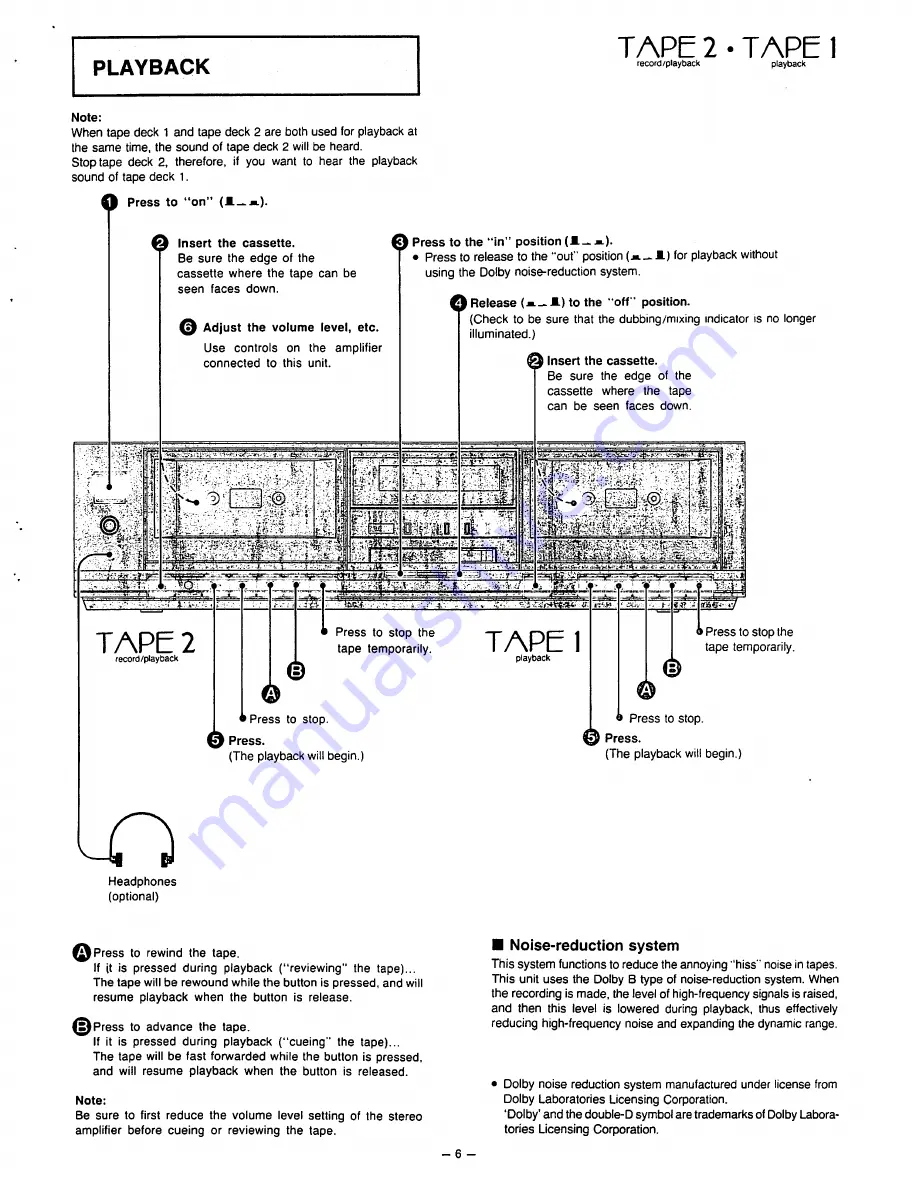 Technics RS-B11W Operating Instructions Manual Download Page 6