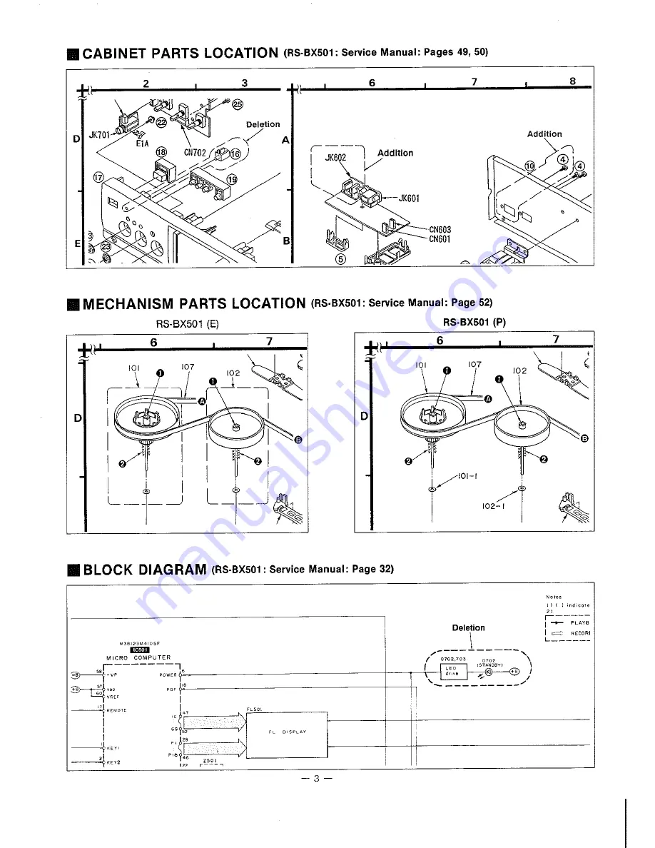 Technics RS-BX501 - SERVICE Service Manual Download Page 3