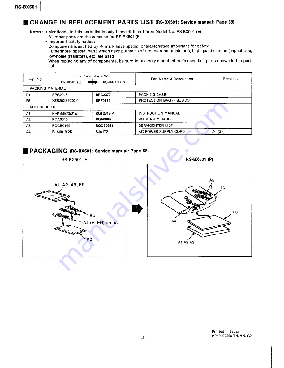 Technics RS-BX501 - SERVICE Service Manual Download Page 14