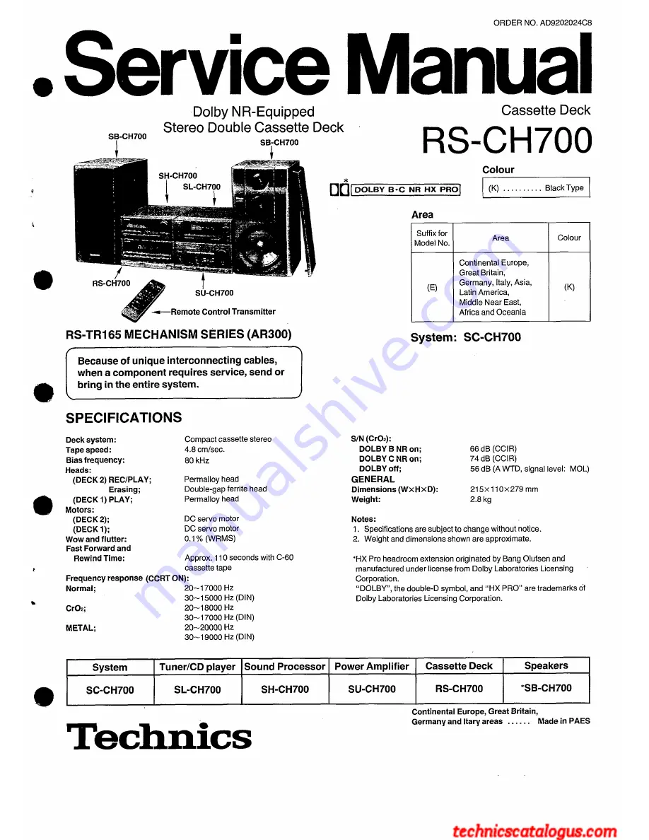 Technics RS-CH700 Service Manual Download Page 1