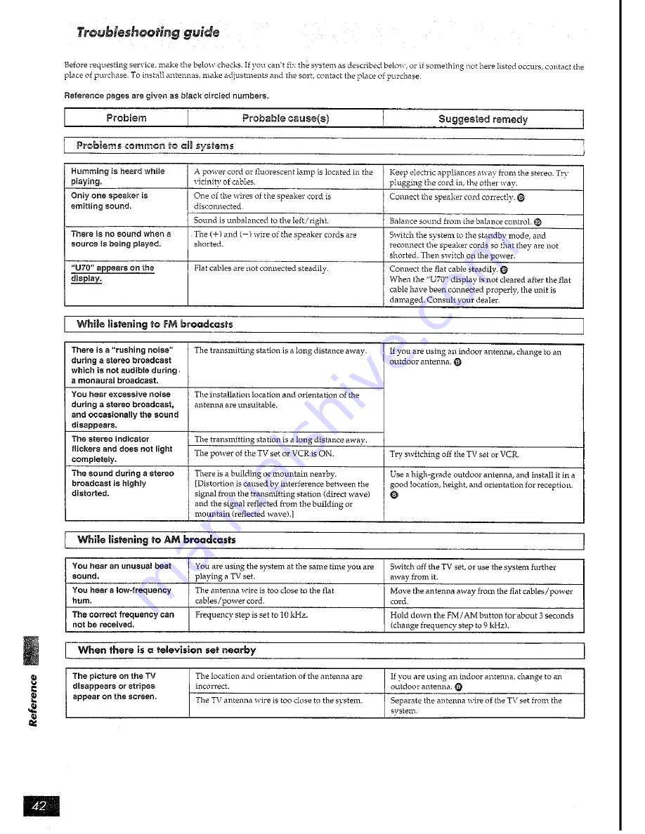 Technics RS-hd70 Operating Instructions Manual Download Page 42