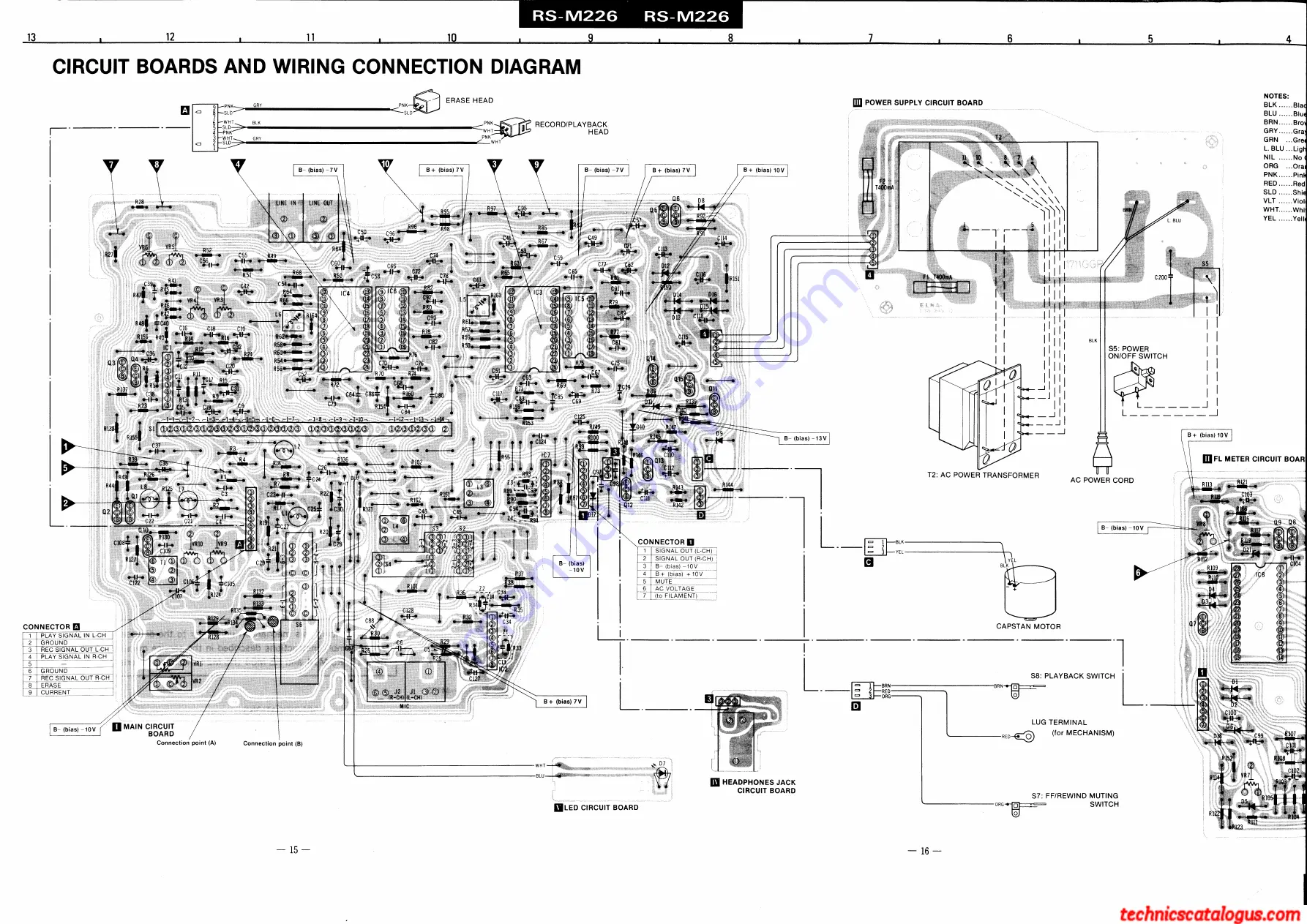 Technics RS-M226 Service Manual Download Page 13