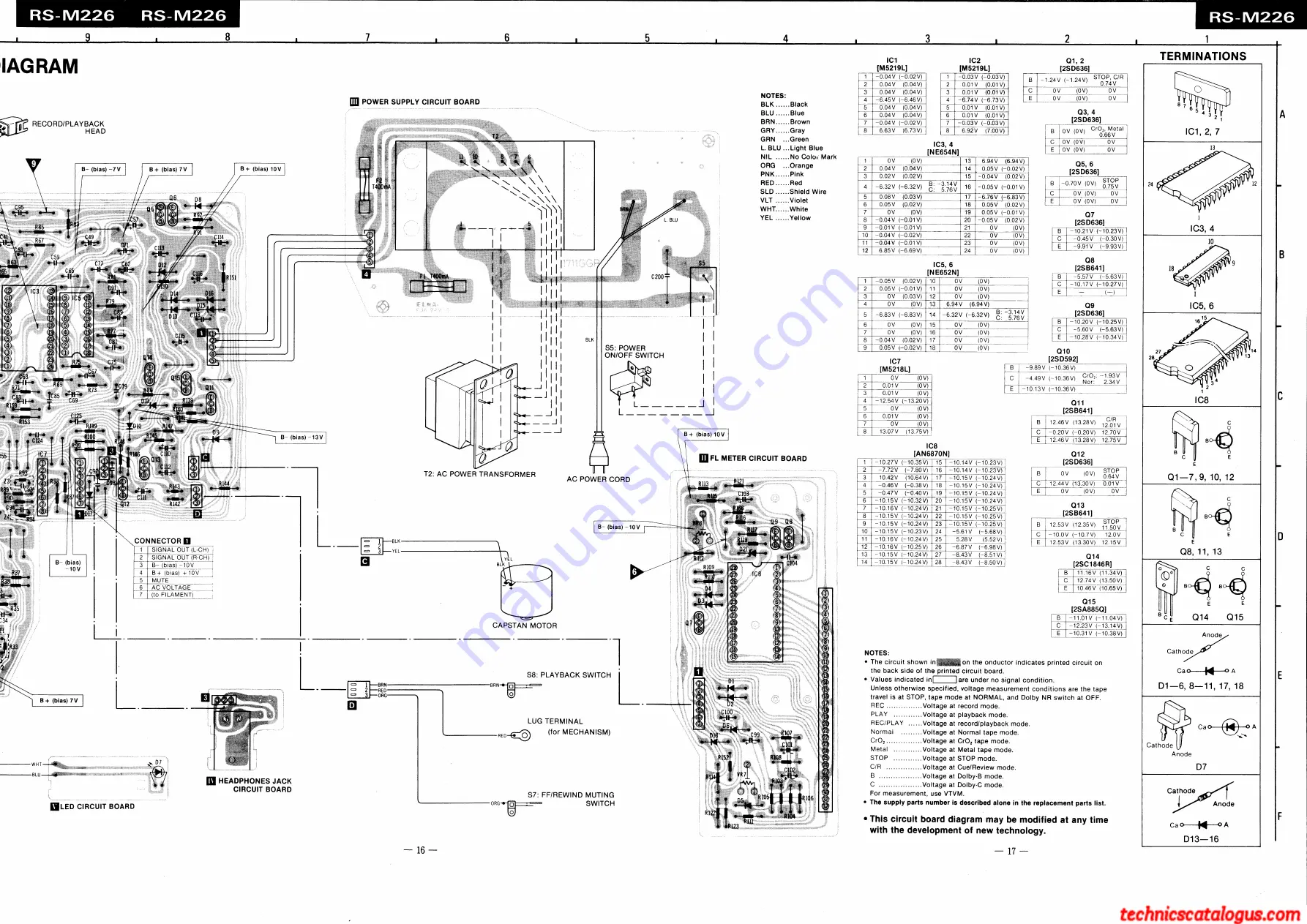 Technics RS-M226 Service Manual Download Page 14