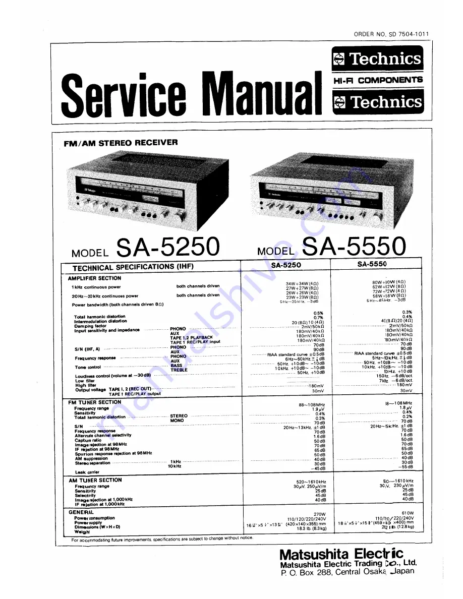 Technics SA-5250 Скачать руководство пользователя страница 1