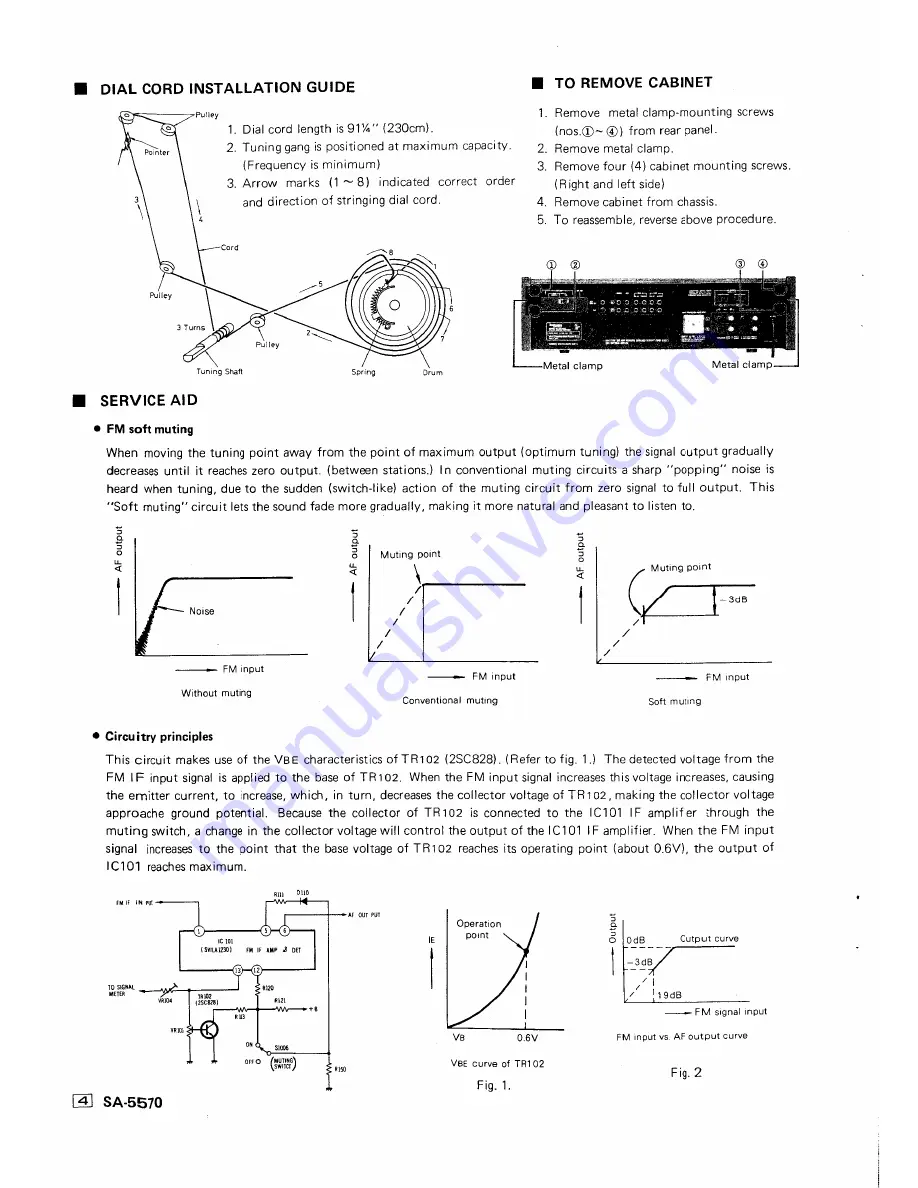 Technics SA-5570 Скачать руководство пользователя страница 4