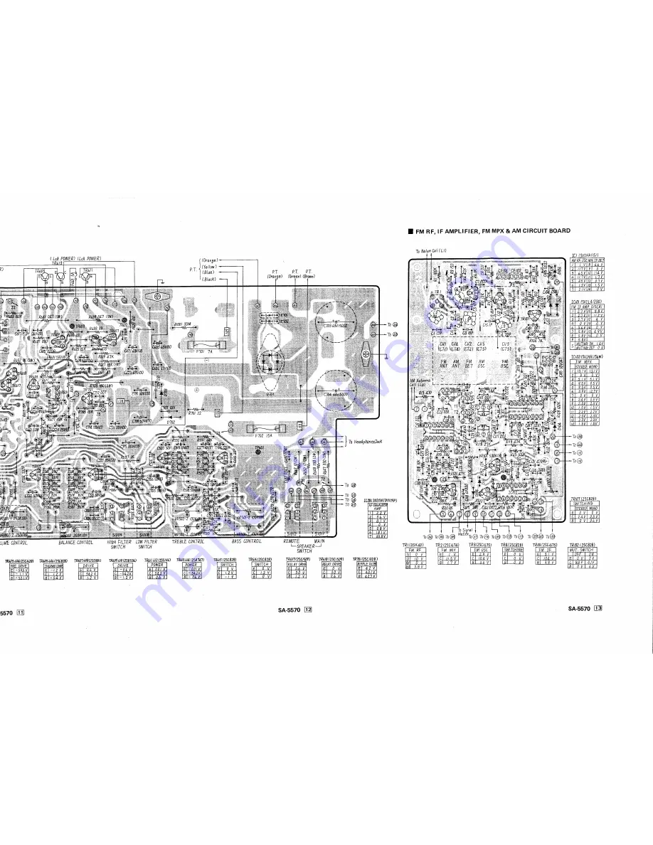 Technics SA-5570 Service Manual Download Page 11