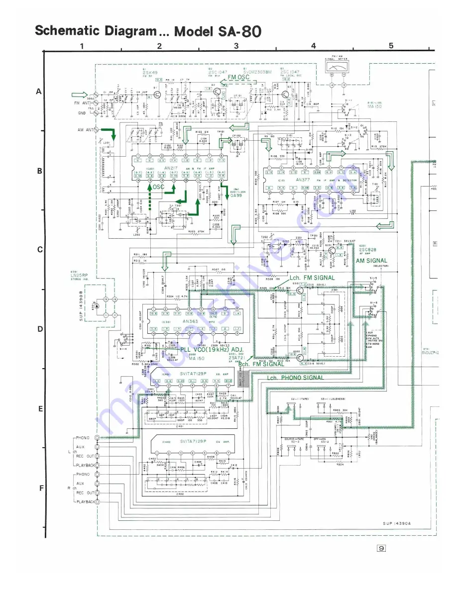 Technics SA-80 Service Manual Download Page 9