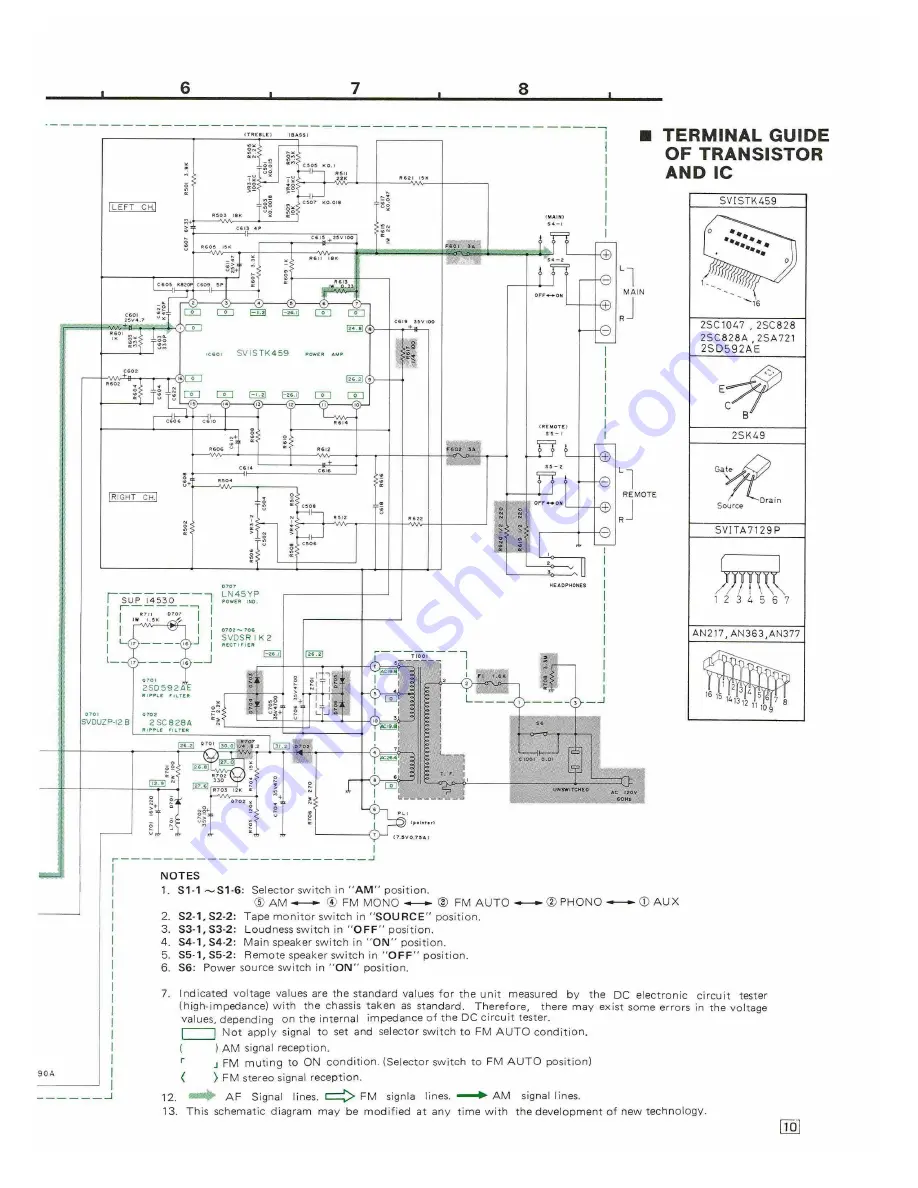 Technics SA-80 Service Manual Download Page 10