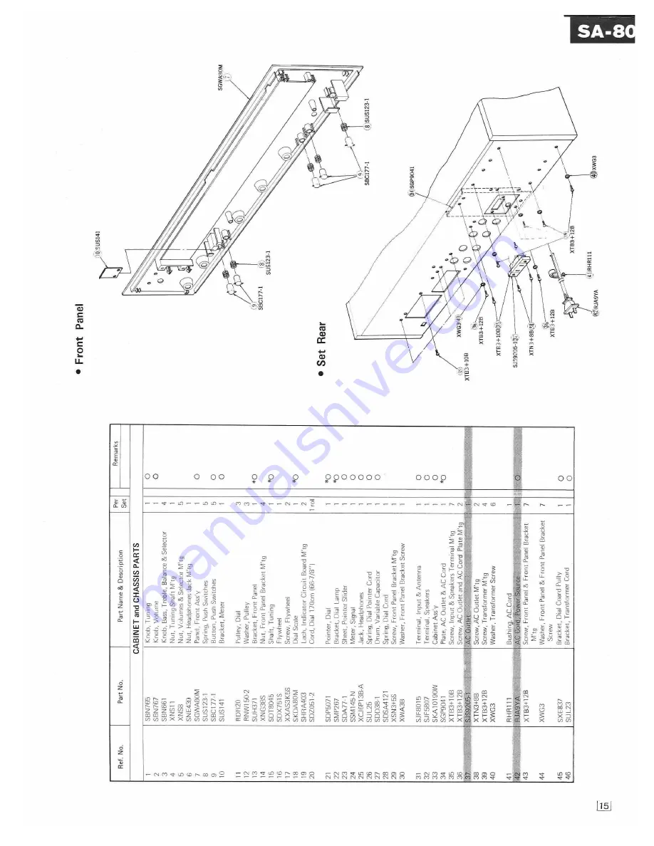 Technics SA-80 Service Manual Download Page 15