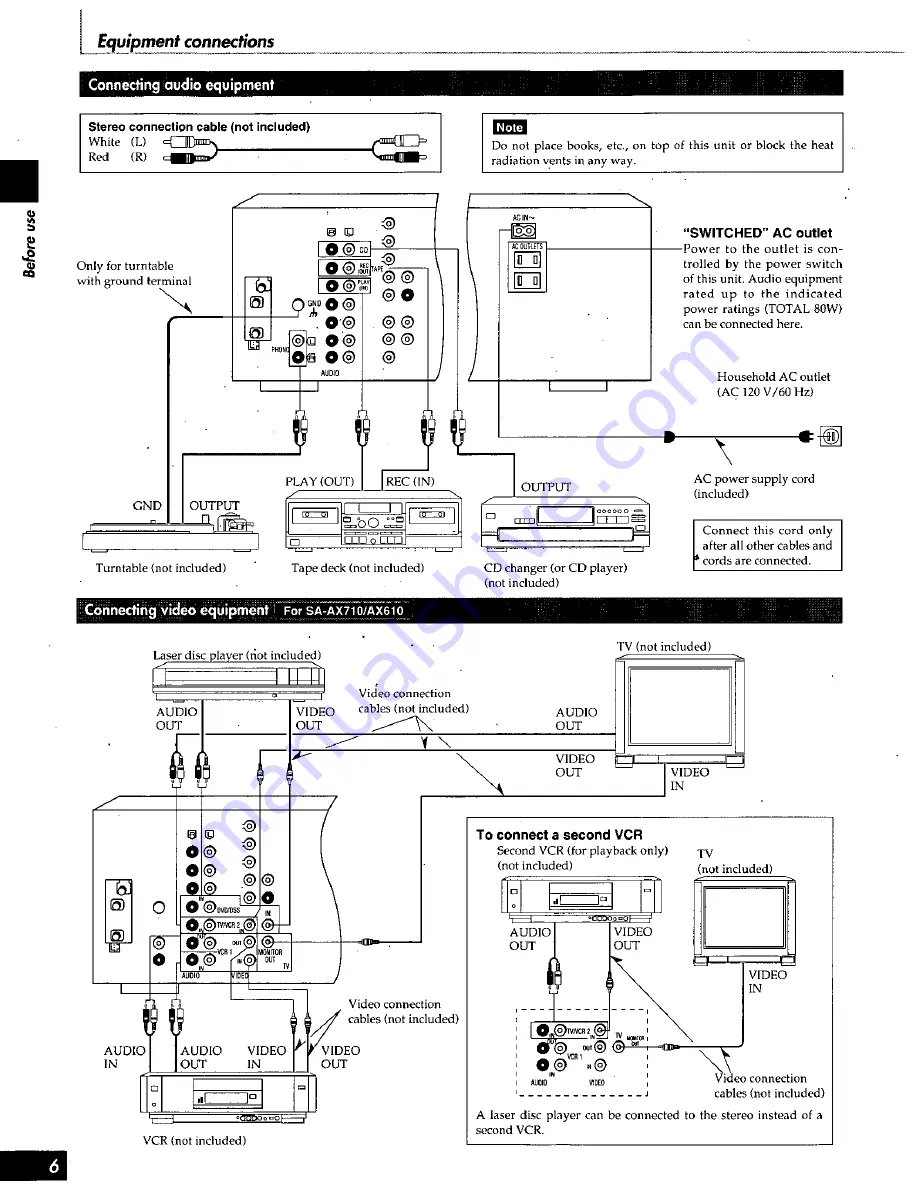 Technics SA-AX610 Operating Instructions Manual Download Page 6