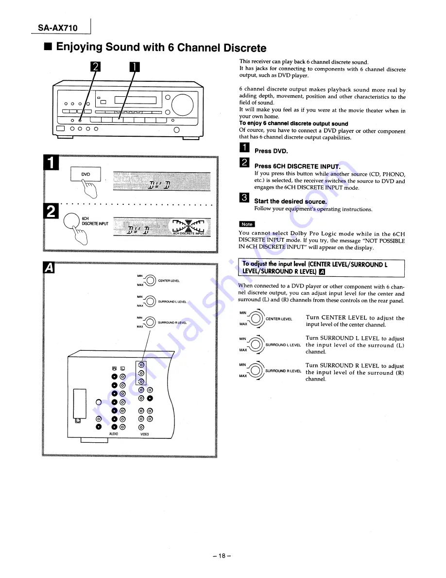 Technics SA-AX710 Service Manual Download Page 18