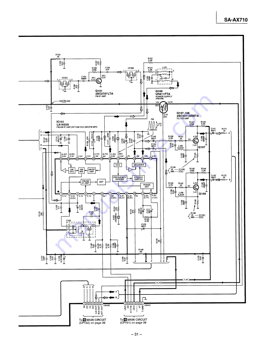 Technics SA-AX710 Service Manual Download Page 31