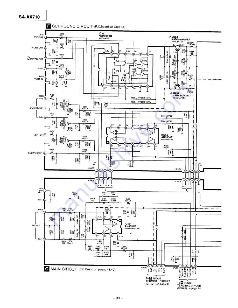 Technics SA-AX710 Service Manual Download Page 38