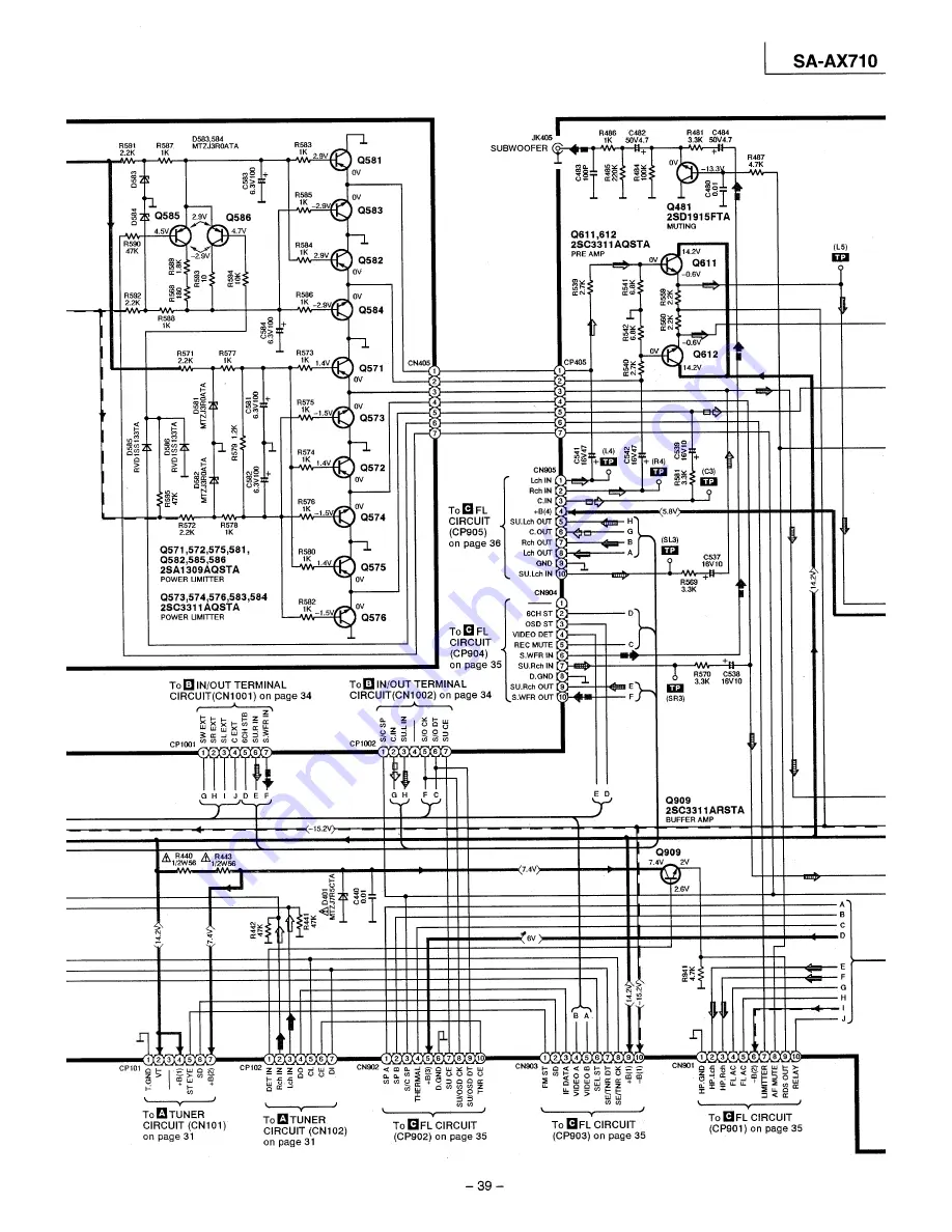 Technics SA-AX710 Service Manual Download Page 39