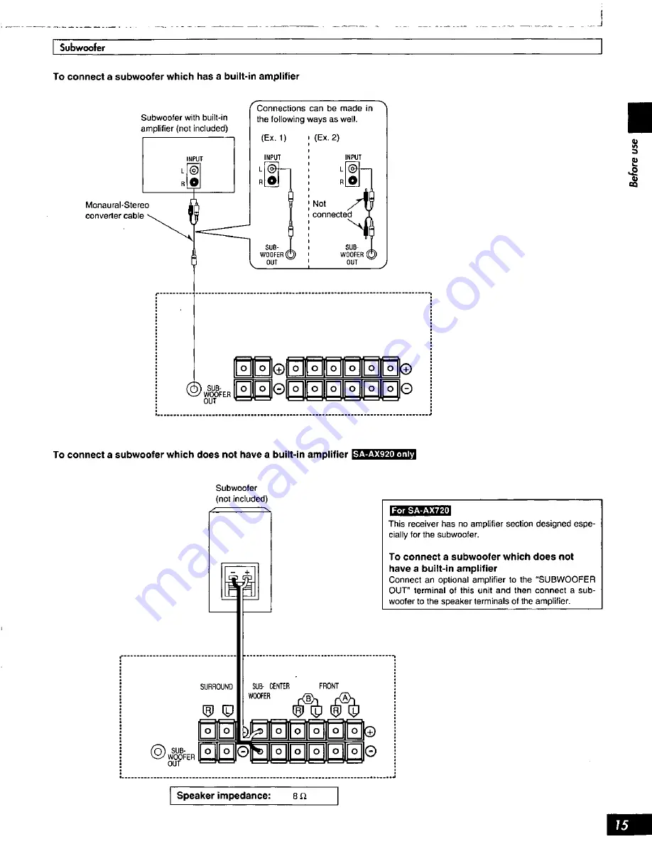 Technics SA-AX720 Operating Instructions Manual Download Page 15