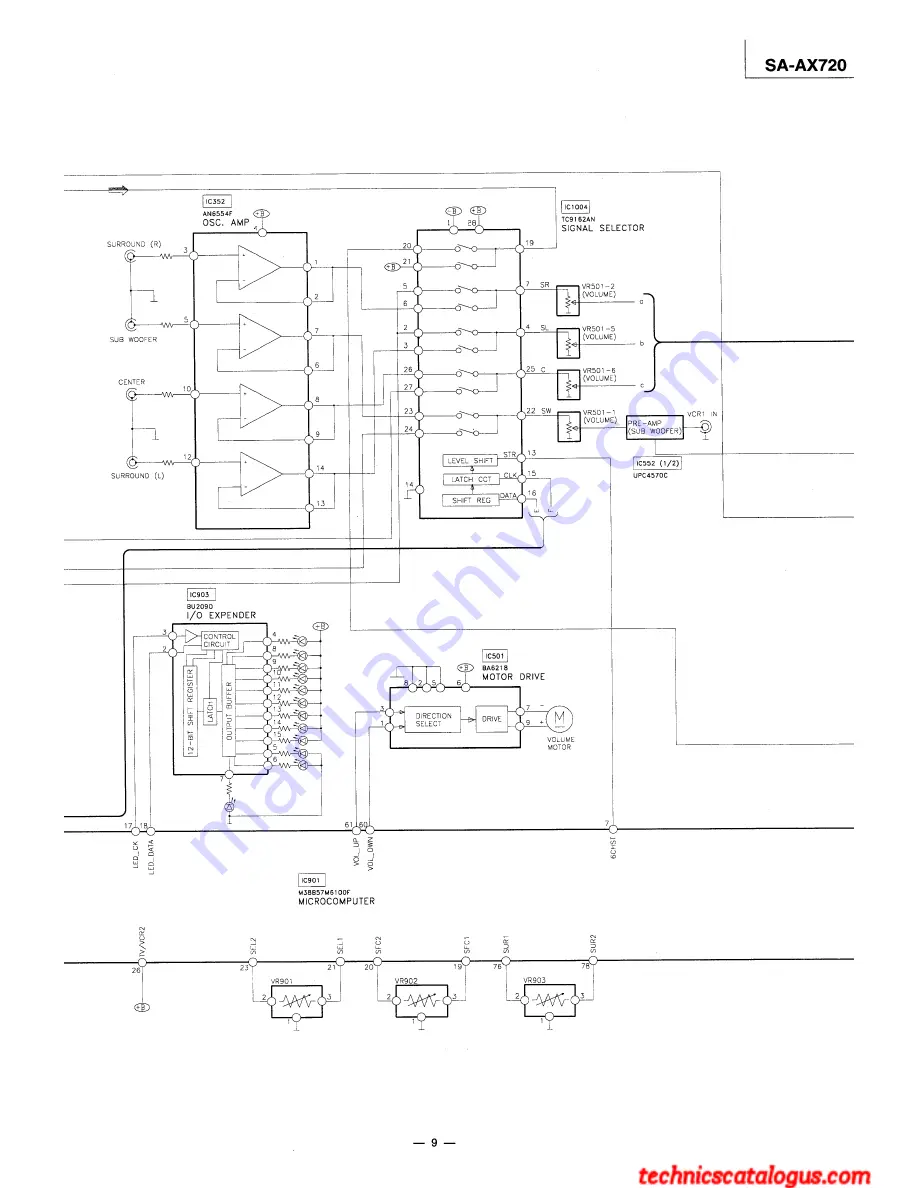 Technics SA-AX720 Скачать руководство пользователя страница 4