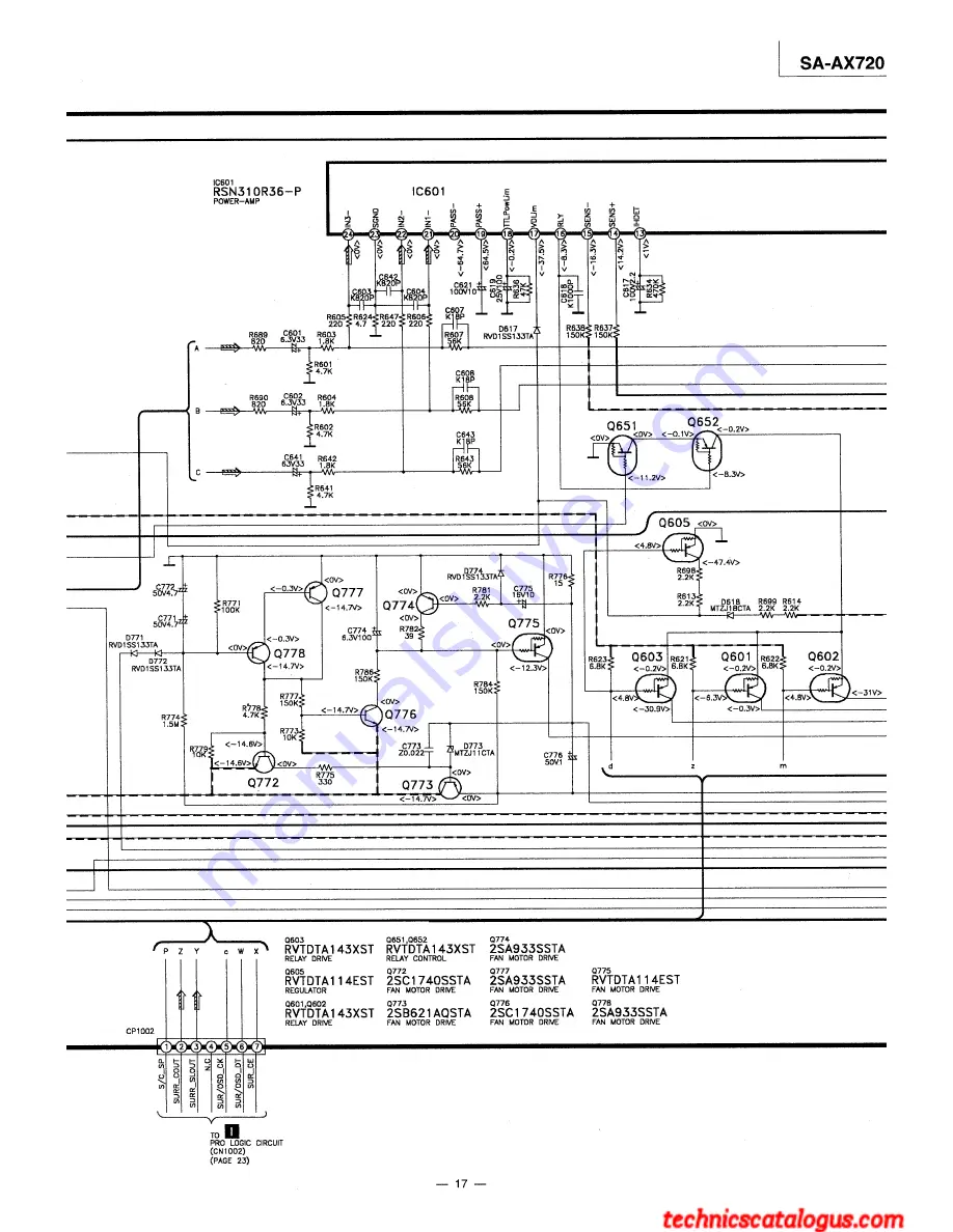 Technics SA-AX720 Скачать руководство пользователя страница 11