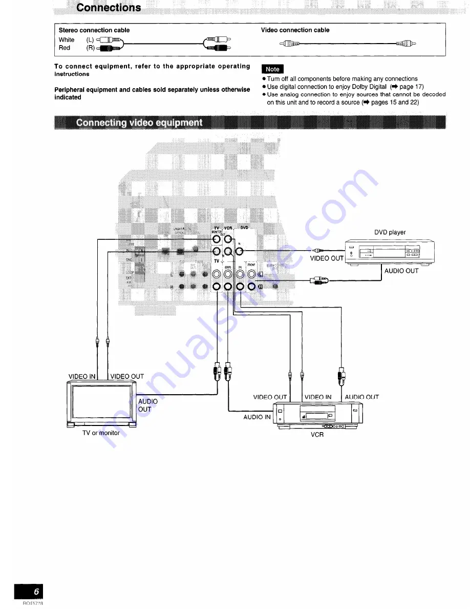 Technics SA-DX750 Operating Instructions Manual Download Page 6