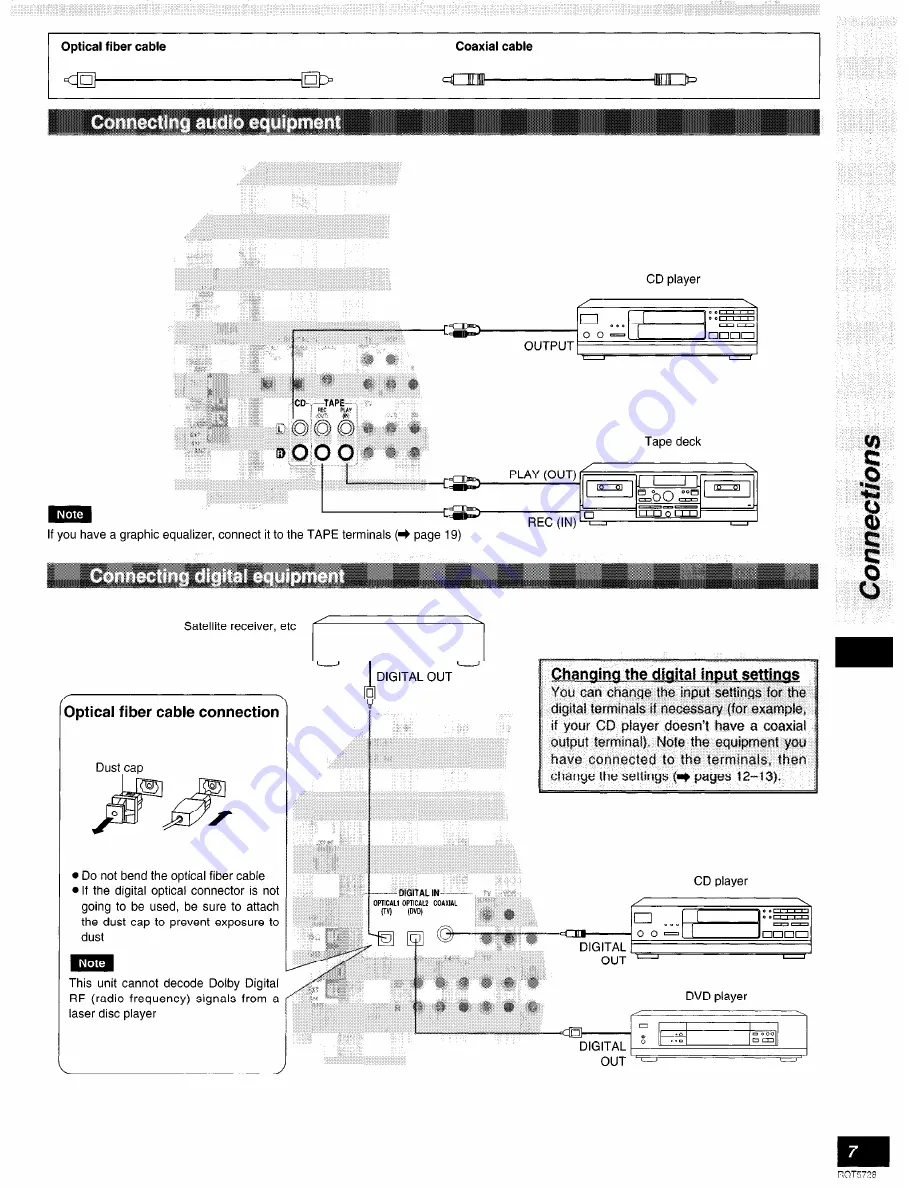 Technics SA-DX750 Operating Instructions Manual Download Page 7