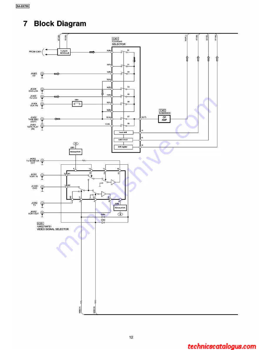 Technics SA-DX750 Service Manual Download Page 12