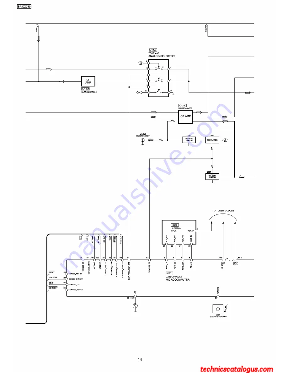 Technics SA-DX750 Service Manual Download Page 14