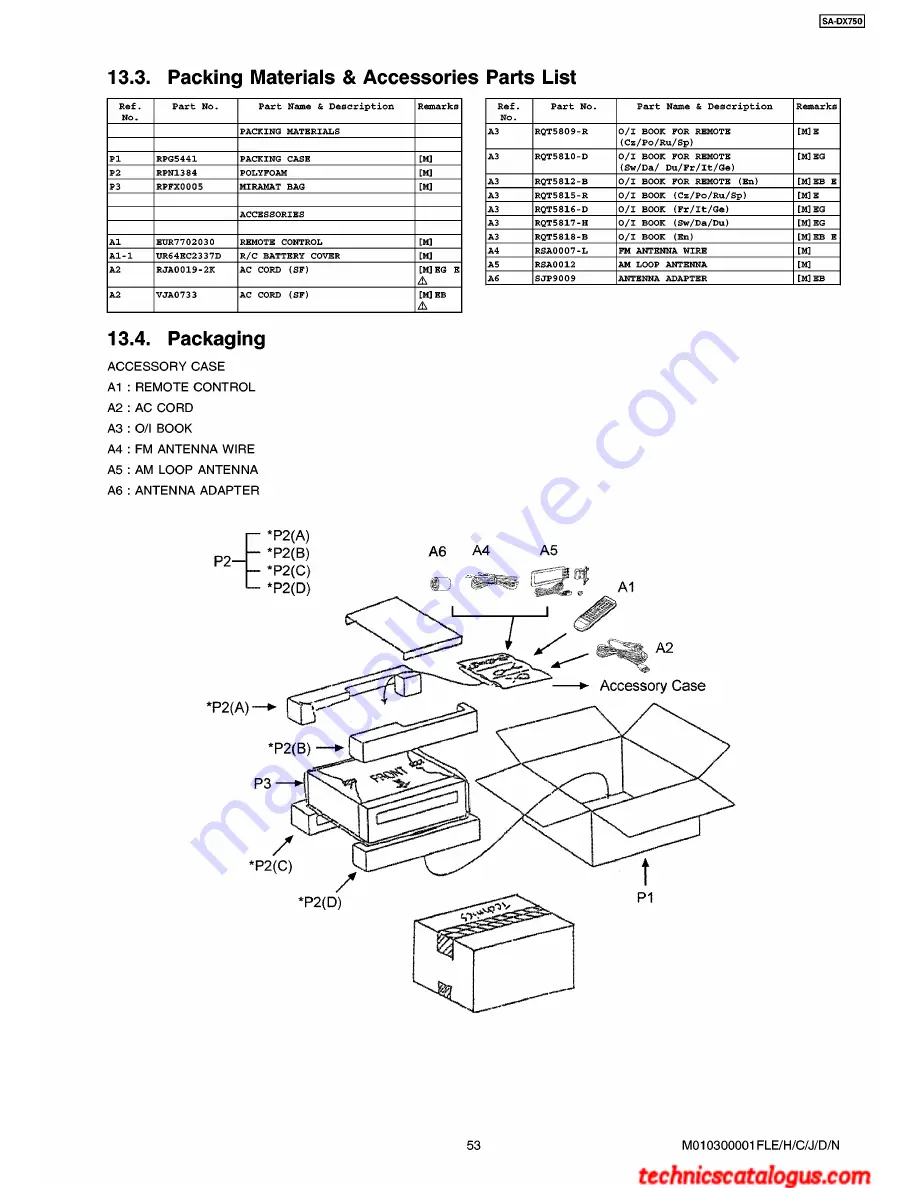 Technics SA-DX750 Service Manual Download Page 53