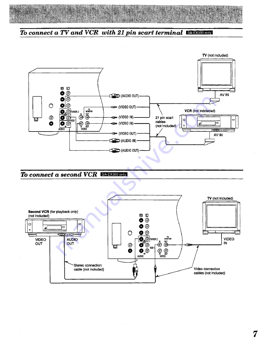 Technics SA-EX300 Operating Instructions Manual Download Page 7