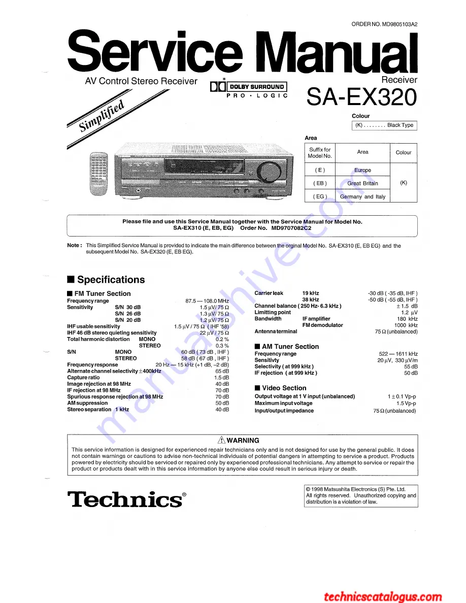 Technics SA-EX320 Скачать руководство пользователя страница 1