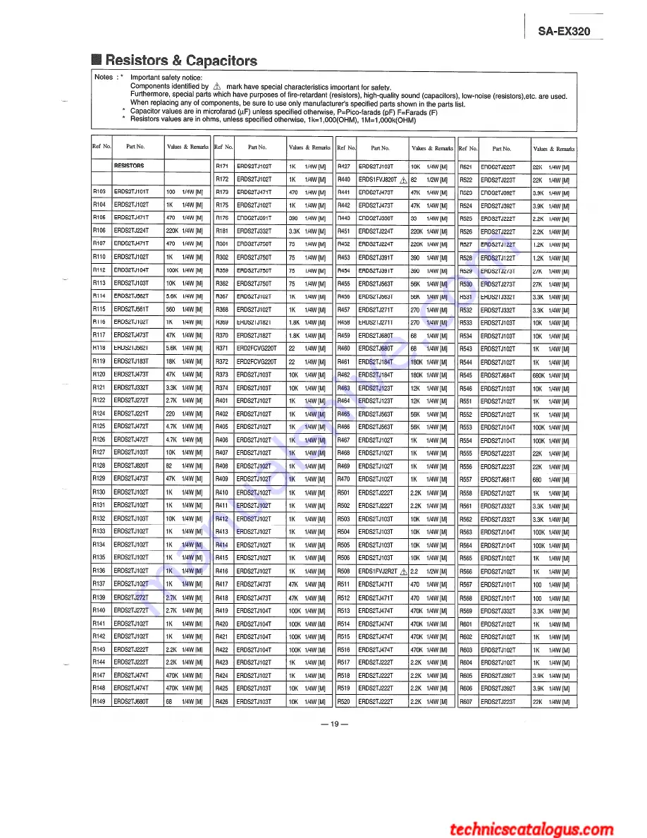 Technics SA-EX320 Service Manual Download Page 19