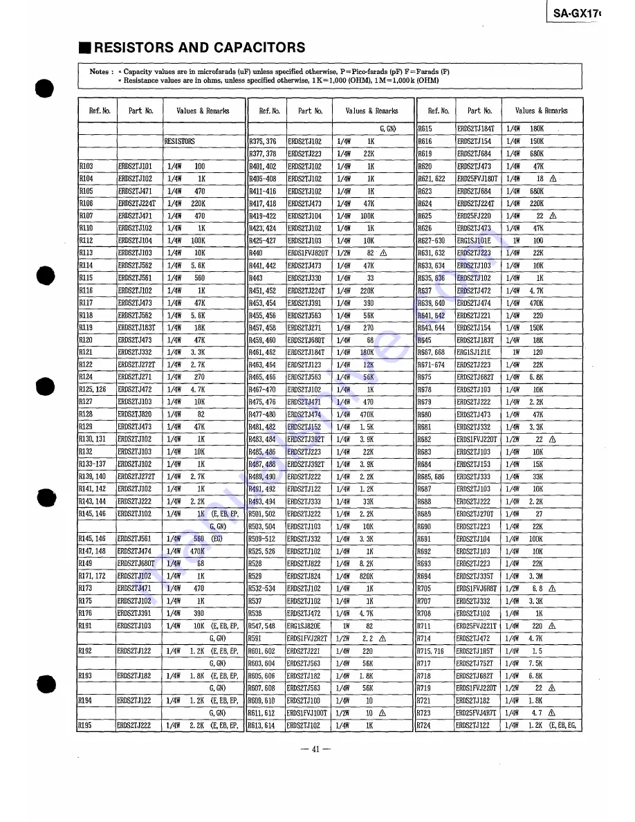 Technics SA-GX17 Service Manual Download Page 25