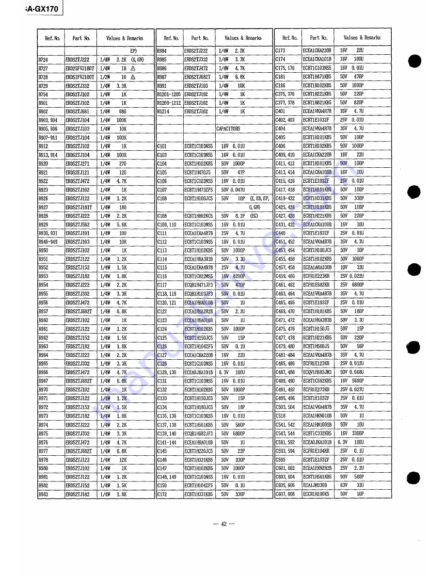 Technics SA-GX17 Service Manual Download Page 26